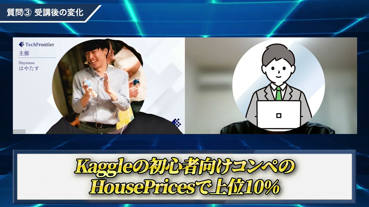 入会1ヶ月でKaggleの初心者向けコンペ上位10%に入ったことを話す場面